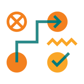 Medical Device Strategy