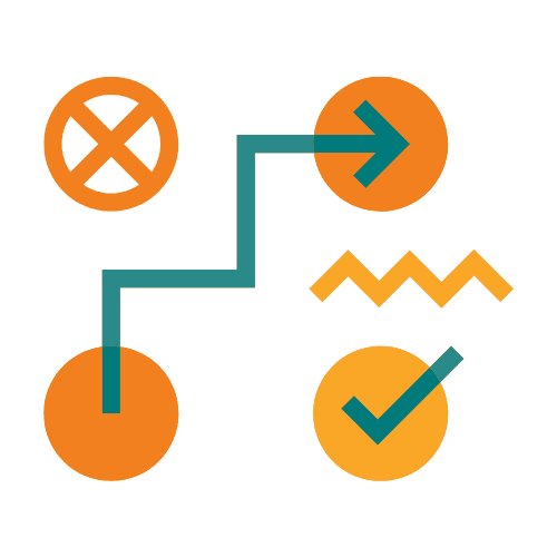 Medical Device Strategy